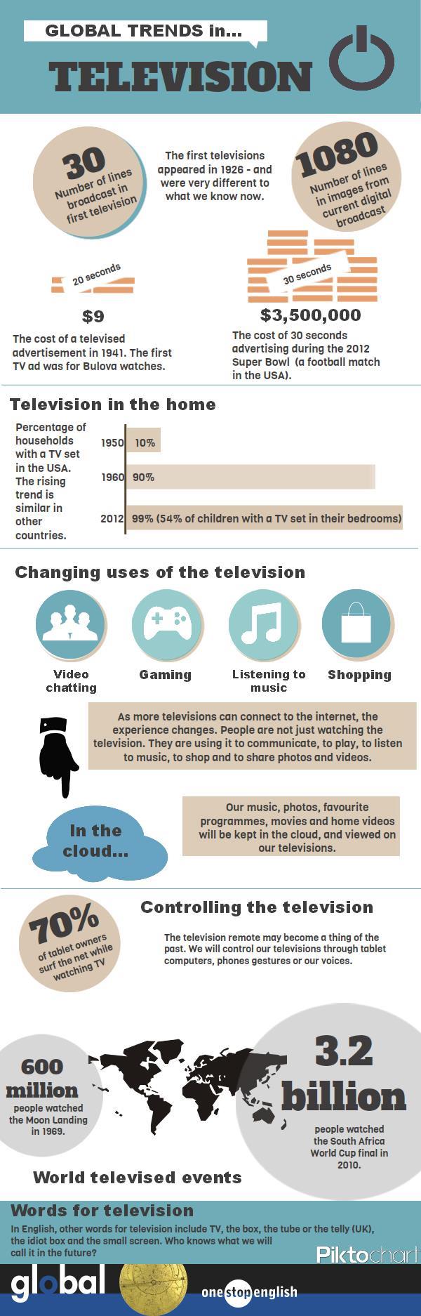 tv infograph edit