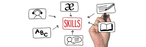http://www.wikihow.com/Improve-English-Communication-Skills