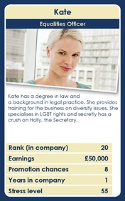 Top Trumps competition_Kate